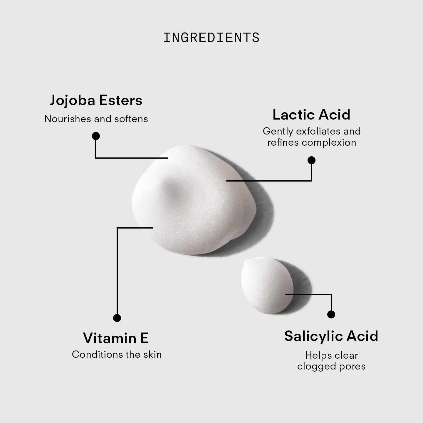 Ultra Gentle Exfoliating Gel 200ml