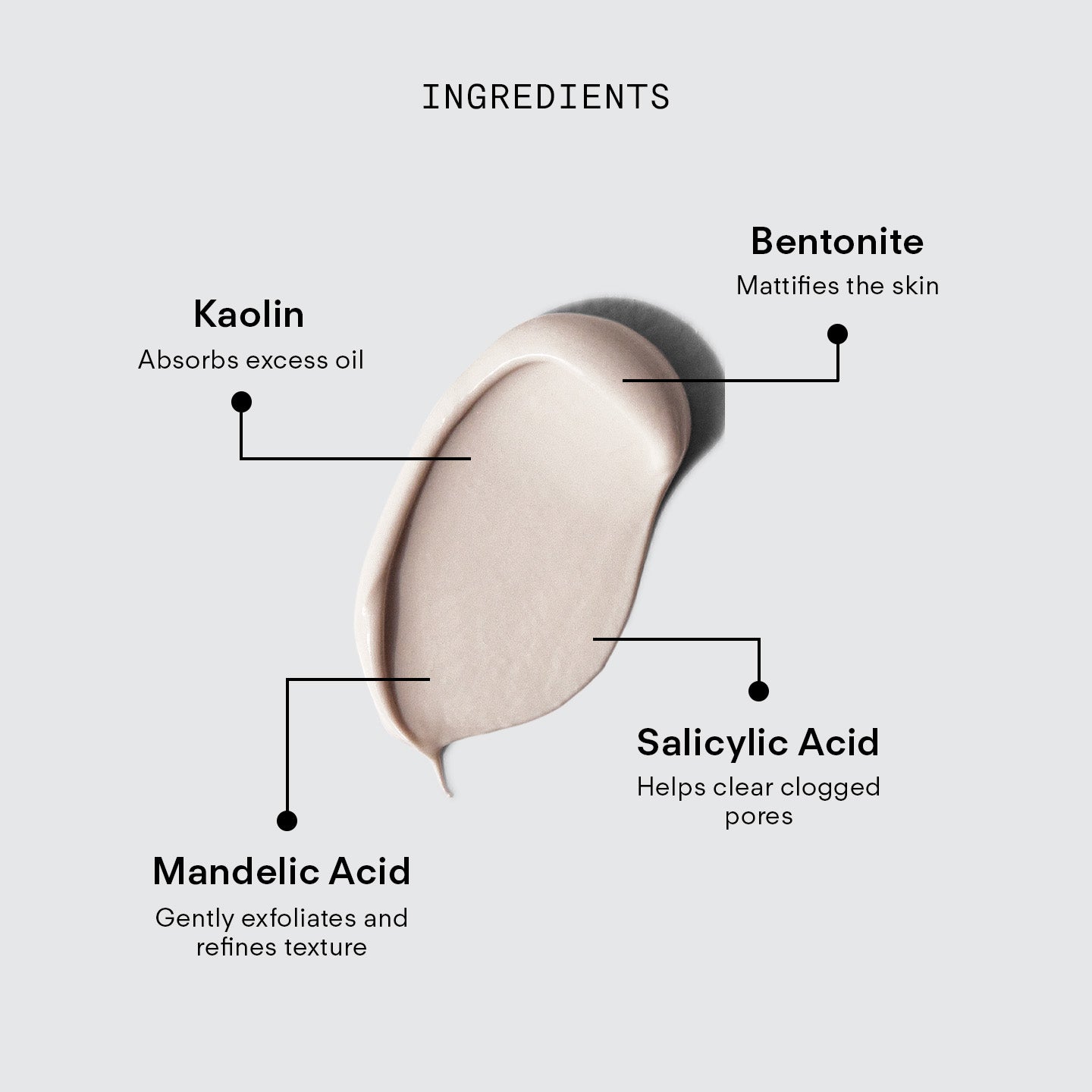 Ultra Clear Purifying Mask 75ml