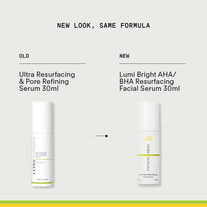 Ultra Resurfacing & Pore Refining Serum 30ml
