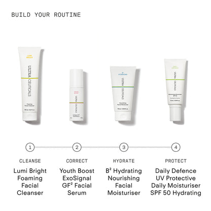Youth Boost ExoSignal GF² Facial Serum 30ml